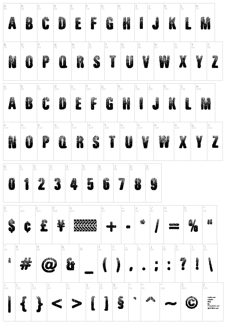 Rugged Ride font map